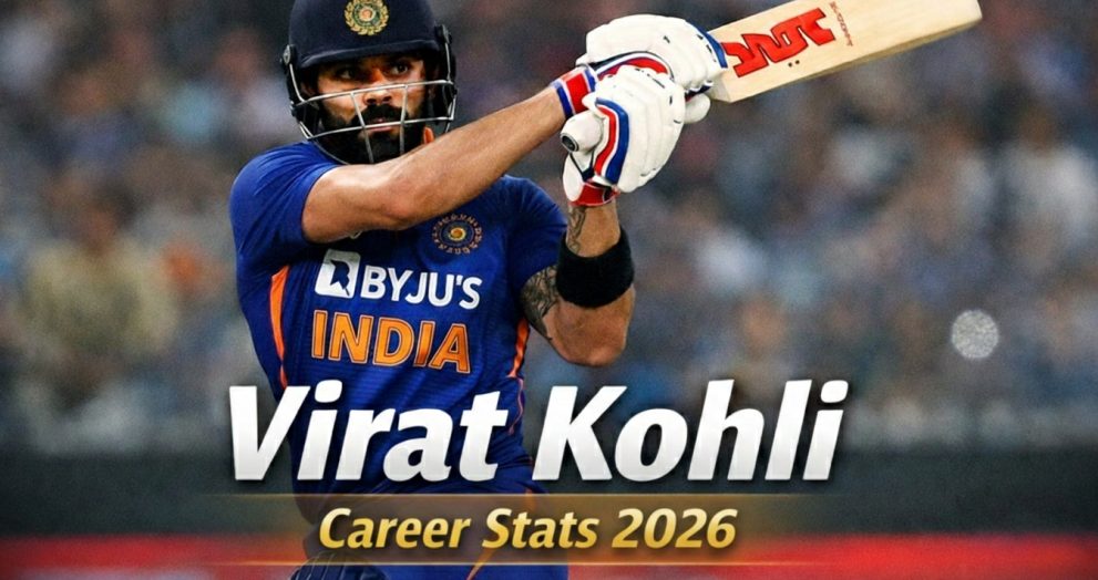 Virat Kohli Career Stats